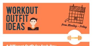 Fashion infographic : Men’s Gym Style: The Best Workout Clothes For The Year