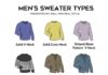 Fashion infographic : Men’s Sweater Types