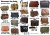 Fashion infographic : Messenger Bag Visual Guide (Links in Comments)
