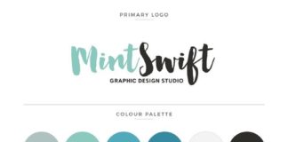 Fashion infographic : MintSwift Design Brand Style Board | Personal branding | Brand Design | Brand…
