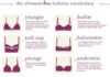 Fashion infographic : Mode-Infografik: Wissen Sie alles über Dessous mit diesen Infografiken … – #a…