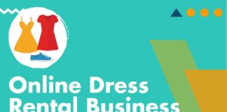 Fashion infographic : Online Dress Rental Business