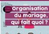Fashion infographic : Organisation du mariage : Qui fait quoi ?