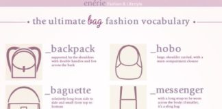 Fashion infographic : Part-3 : Fashion inspiration Plusieurs Modèles de Sac