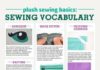 Fashion infographic : Plush Sewing Vocabulary Infographic by SewDesuNe