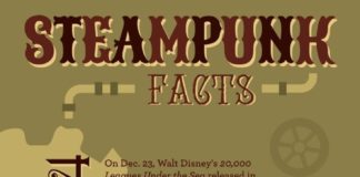 Fashion infographic : Pretty gothic genre #gothic