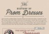 Fashion infographic : Prom dress history