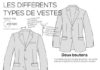 Fashion infographic : Qui sera le plus beau pour aller se marier ?