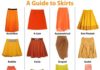 Fashion infographic : Robe facile à faire, C’est juste 4 rectangles
