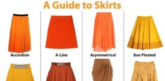 Fashion infographic : Robe facile à faire, C’est juste 4 rectangles