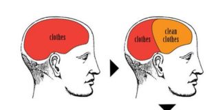 Fashion infographic : Sartorial Education Infographics Madness