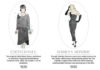 Fashion infographic : See famous little black dresses since 1926