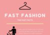 Fashion infographic : Slow Fashion VS. Fast Fashion Why it matters and why you need to be paying att…