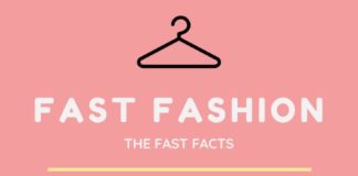Fashion infographic : Slow Fashion VS. Fast Fashion Why it matters and why you need to be paying att…