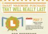 Fashion infographic : Smart Wardrobe Purchases That Will Really Last #infographic