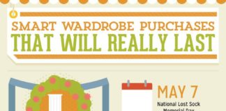 Fashion infographic : Smart Wardrobe Purchases That Will Really Last #infographic