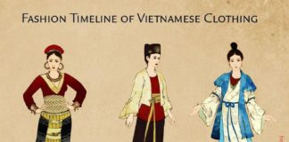 Fashion infographic : South Asian styles through history – China, Japan, Vietnam