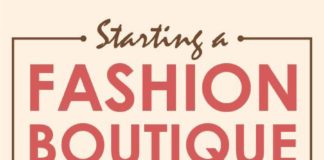Fashion infographic : Start Fashion Business Online