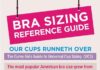 Fashion infographic : The Curvy Girls Guide to Universal Cup Sizing (UCS)
