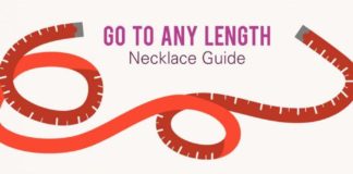 Fashion infographic : The Definitive Guide To Necklace Lengths and Styles