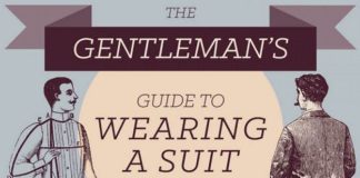 Fashion infographic : The Gentleman’s Guide To Wearing A Suit (infographic)