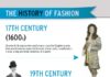 Fashion infographic : The History of Fashion #infographic