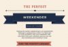 Fashion infographic : The Perfect Weekender