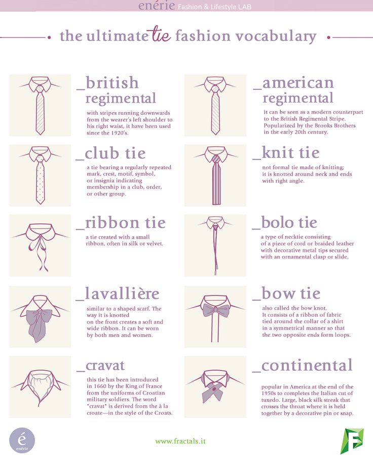 Fashion infographic : The Ultimate Hosiery Fashion Vocabulary ...