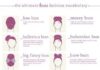 Fashion infographic : The ultimate buns fashion vocabulary Source: Enerie Fashion More Visual Glossari…