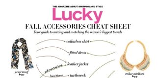 Fashion infographic : This is GENIUS!! Check this out, seniors! Accessories Cheat Sheet – Your guid…