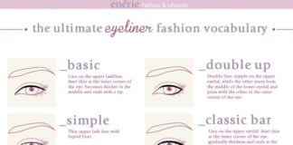 Fashion infographic : True Blue Me and You: DIYs for Creative People