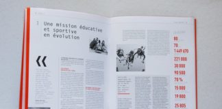 Fashion infographic : UCPA – marionkueny