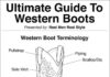 Fashion infographic : Ultimate Guide To The Western Boot