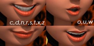 Fashion infographic : Useful! I'm starting animation and I can make the bodies move, but I have tr…