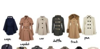 Fashion infographic : Voici comment obtenir vos mensurations le plus précisément possible.