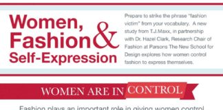 Fashion infographic : We definitely have some fashion lovers here at Lemonly, so it was right up our a…