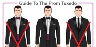 Fashion infographic : What To Wear To Prom: Tuxedo Guide For Young Men