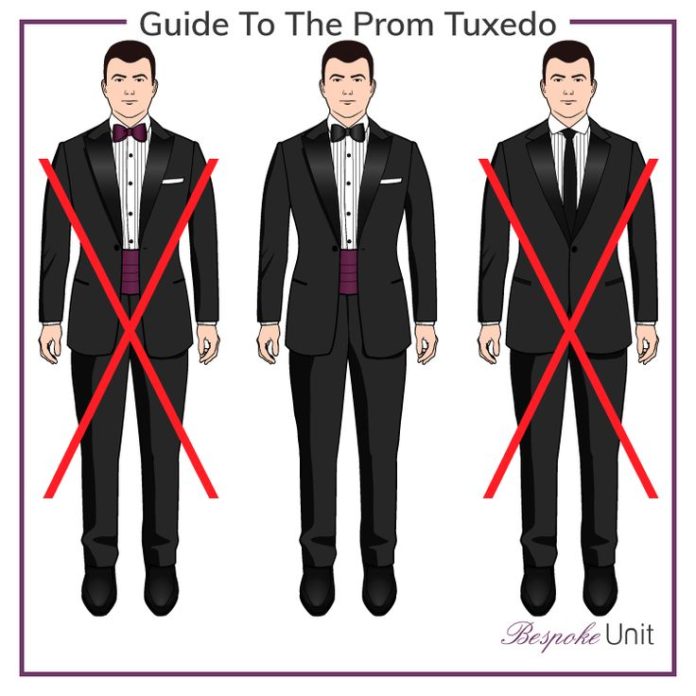 Fashion infographic : What To Wear To Prom: Tuxedo Guide For Young Men ...