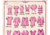 Fashion infographic : Women’s Clothing – It is amazing to see how many different variations of a simpl…