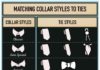 Fashion infographic : beadifferentlady: ““ Matching Ties to Dress Shirt Collars: What Tie Goes wit…