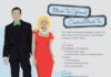 Fashion infographic : decoding dress code black tie optional creative