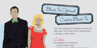 Fashion infographic : decoding dress code black tie optional creative