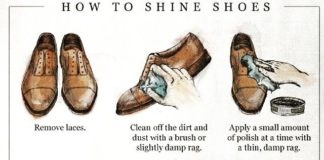 Fashion infographic : how to shine shoes