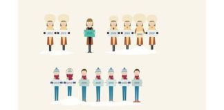 Fashion infographic : #throwback #theweatherreport #illustration #graphic #design #graphicdesign #glov…