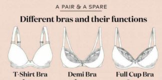 Fashion infographic : 🖤