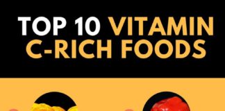 Food infographic – 10 Foods Rich in Vitamin C | Plyvine Catering