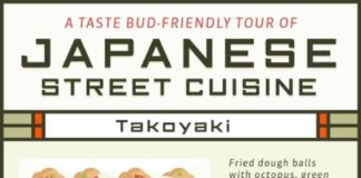 Food infographic – 10 Japanese Street Foods Worth Knowing