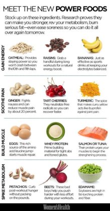 Food infographic - 12 Power Foods You Should Definitely Be Eating ...