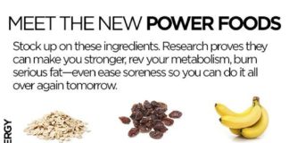 Food infographic – 12 Power Foods You Should Definitely Be Eating