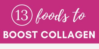 Food infographic – 13 Foods That Boost Collagen Naturally